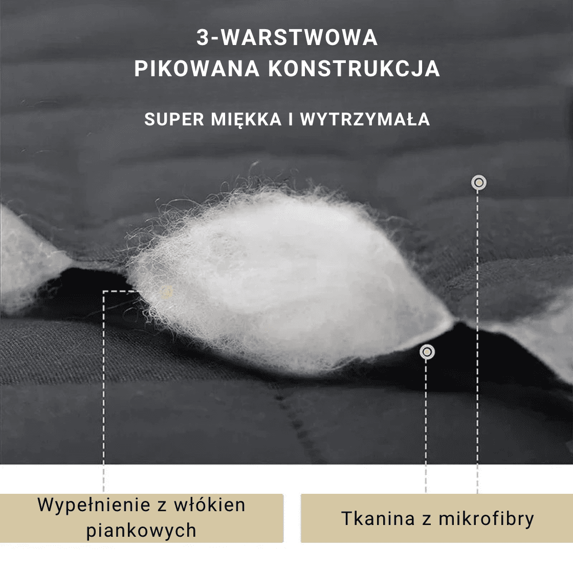 Wodoodporny Pokrowiec na Fotel, Rozkładany 1-osobowy – Pikowany, z Elastycznym Paskiem | Ochrona dla Domu ze Zwierzętami i Dziećmi